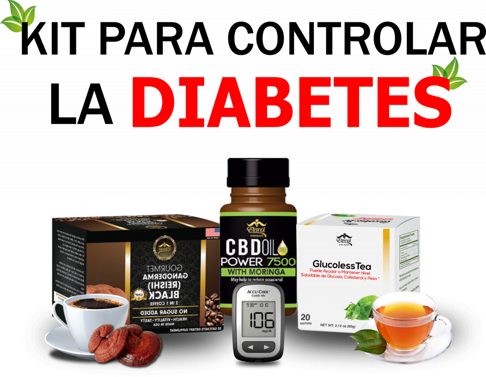 Buy CBD Products