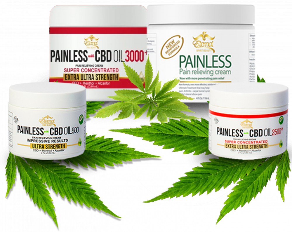 Buy CBD Products