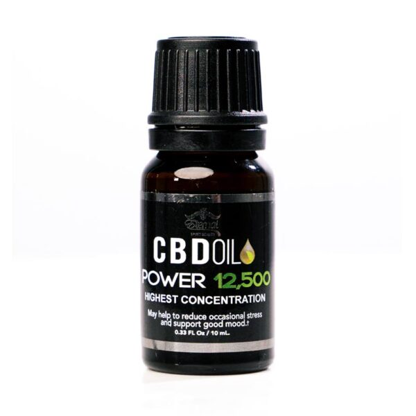 CBD Oil Manage Pain Healthy Lifestyle