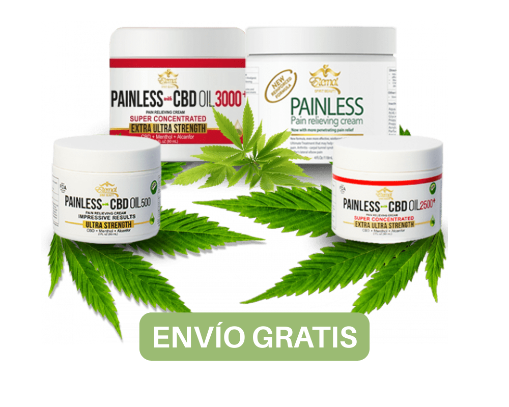 Buy CBD Products