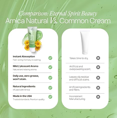 Árnica Natural Gel - Image 3